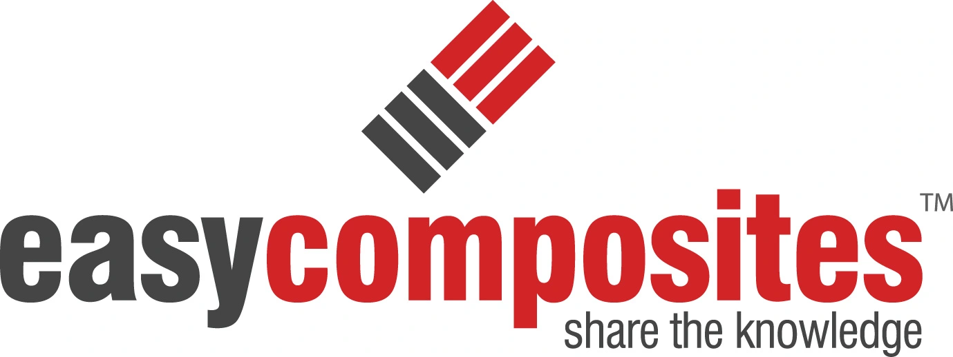 EasyComposites